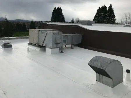 Flat Roofing Materials Winston Salem NC